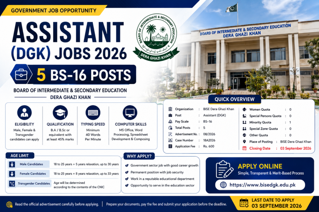 Assistant ( DGK) jobs 2026: 5 BS -16 Posts ,apply Online chatgpt image aug 24, 2026, 02 59 15 am
