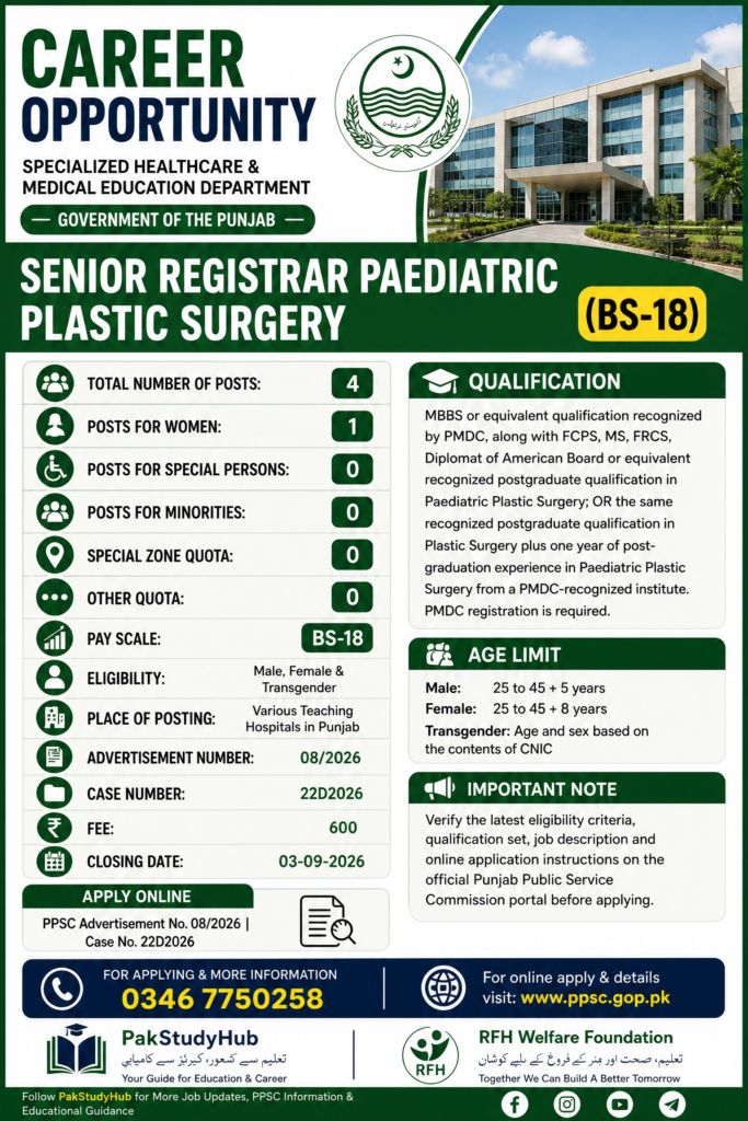 PPSC Senior Registrar Paediatric Plastic Surgery Jobs 2026: 4 BS-18 Posts — Apply Online ppsc senior registrar paediatric plastic surgery poster